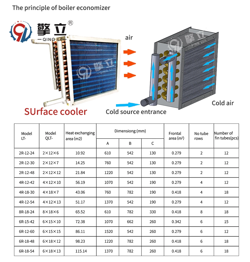 Wholesale Aluminum AC Cooling Coil Refrigerator Evaporator