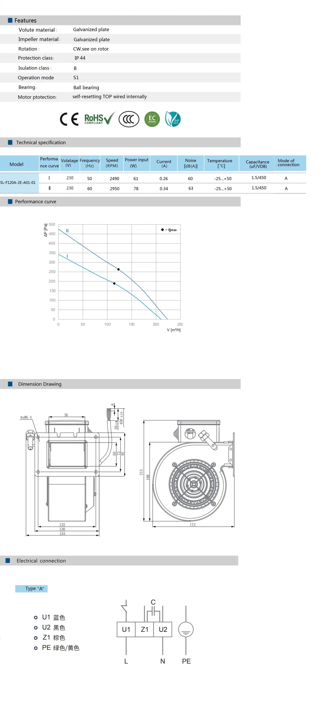 Blauberg 120mm OEM AC Low Noise Duct Blower