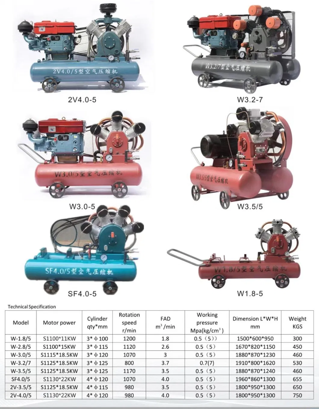 Fast Delivery W-3/5 W-3.5/5 2V4-5 Piston Air Compressor Spare Parts Cylinder Head Gasket