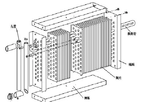 Low MOQ Heat Exchanger Aluminum Frame Refrigeration Condenser Evaporator Coil